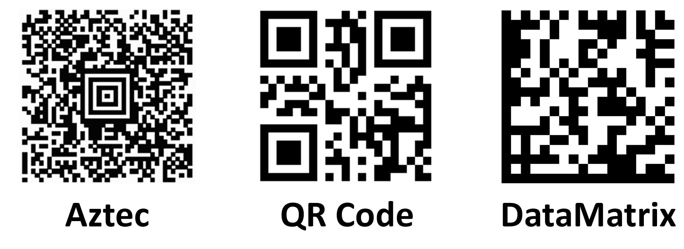 2d qr код. Штрих код. Двумерные штрих-коды. Двухмерные штриховые коды. Двумерный QR код.